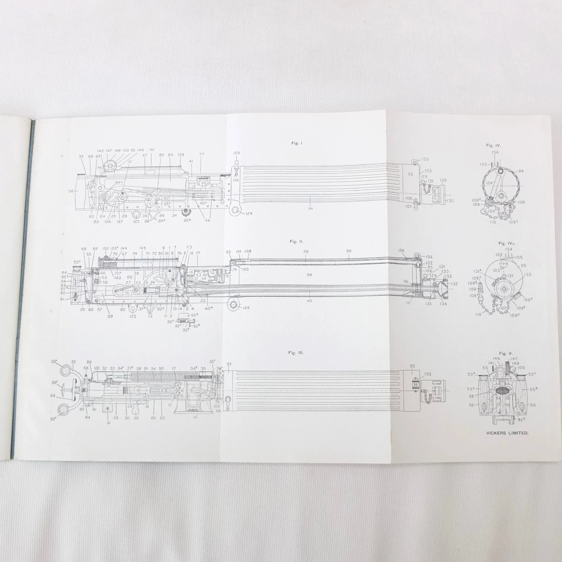 Vickers Rifle Calibre Machine Gun Handbook (1915)