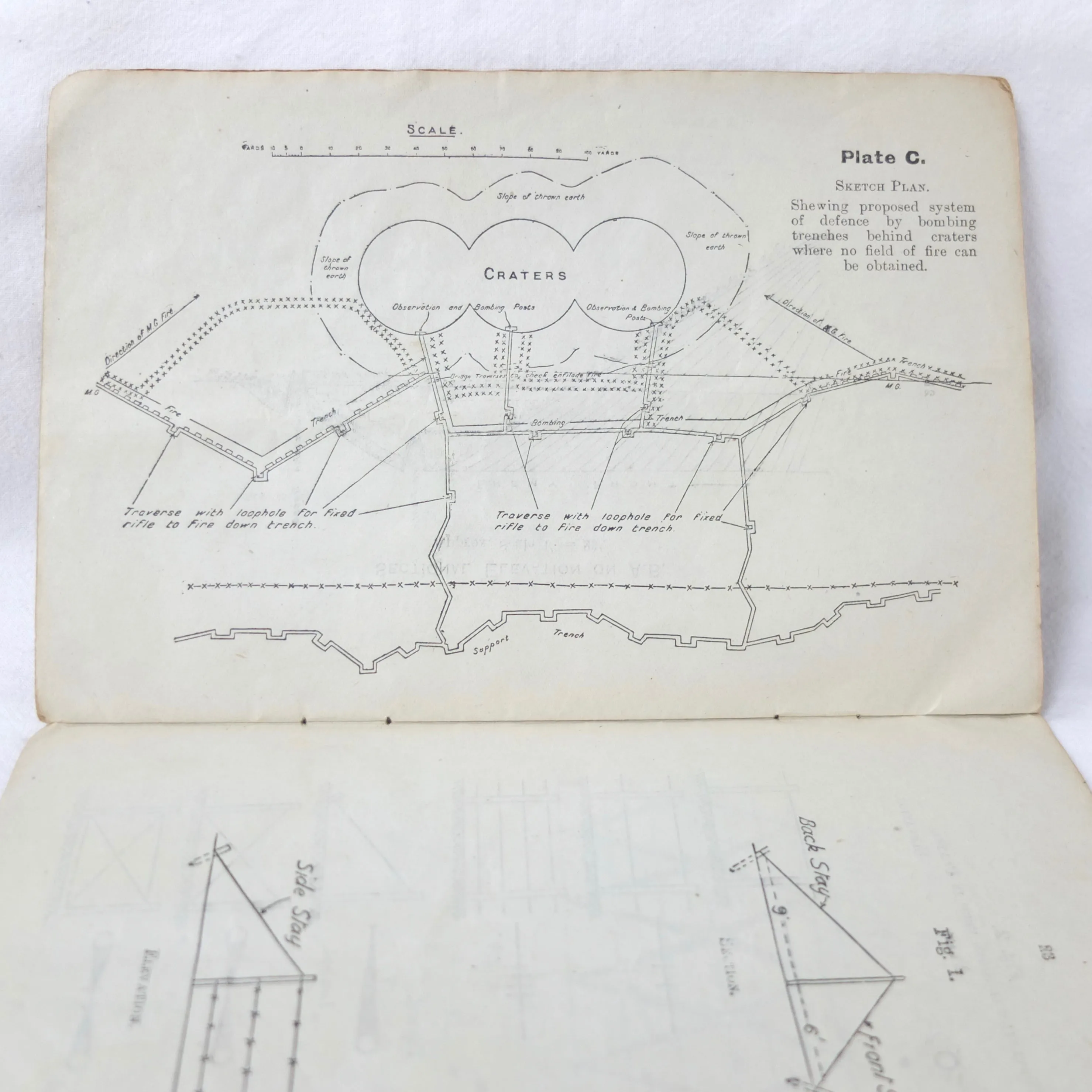 WW1 Mine Craters and Trenches Manual (1916)